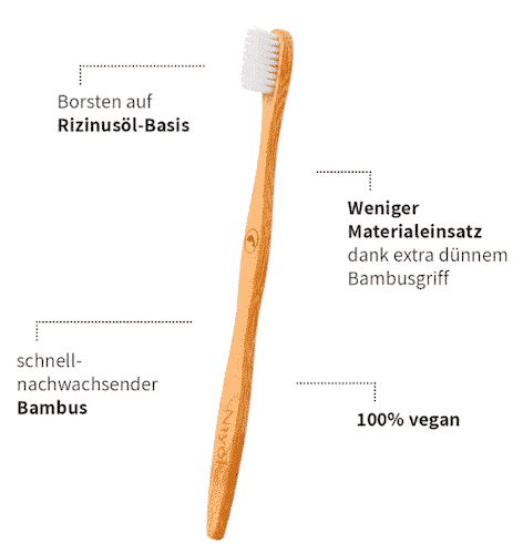 Bambus Zahnbürste Klimaschutz - Niyok
